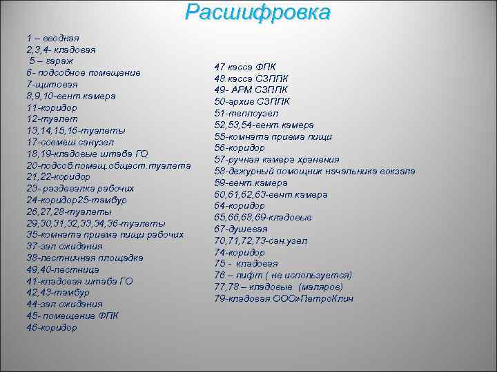 Расшифровка 1 – вводная 2, 3, 4 - кладовая 5 – гараж 6 -