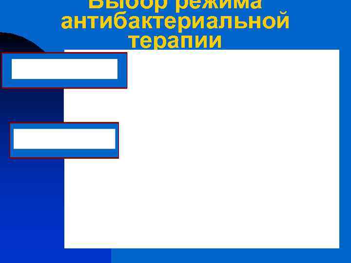 Выбор режима антибактериальной терапии 