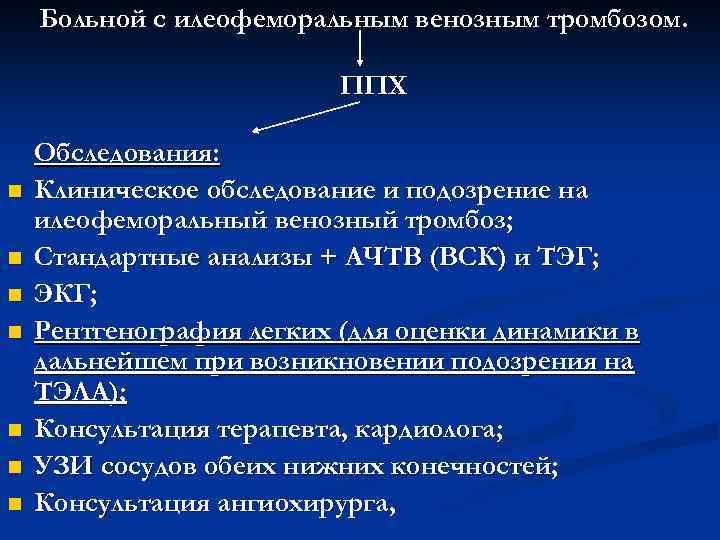 Больной с илеофеморальным венозным тромбозом. ППХ n n n n Обследования: Клиническое обследование и