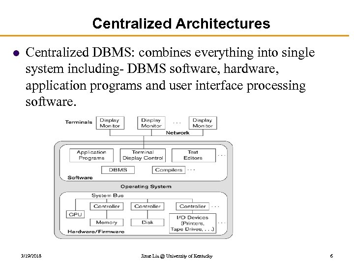 Centralized Architectures l Centralized DBMS: combines everything into single system including- DBMS software, hardware,