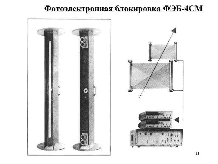 Фотоэлектронная блокировка ФЭБ-4 СМ 11 
