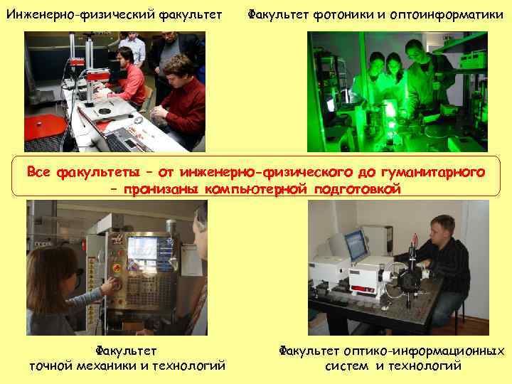 Инженерно-физический факультет Факультет фотоники и оптоинформатики Все факультеты – от инженерно-физического до гуманитарного –