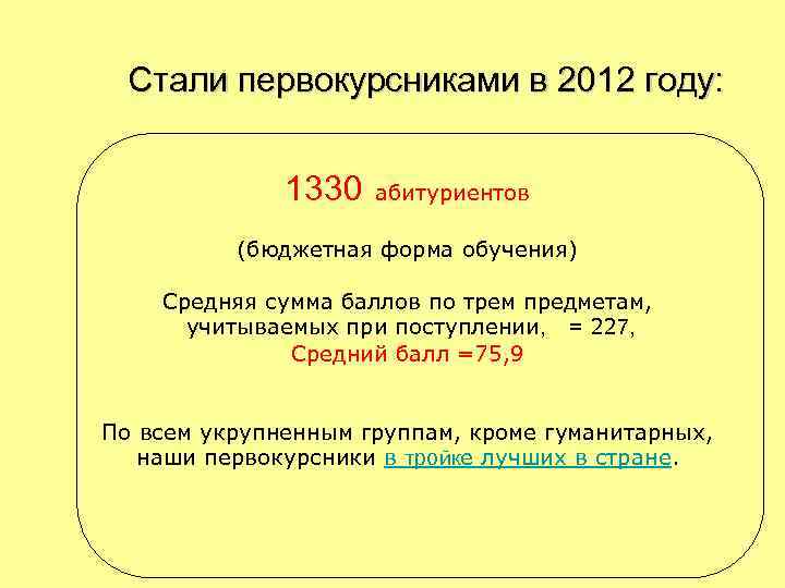 Стали первокурсниками в 2012 году: 1330 абитуриентов (бюджетная форма обучения) Средняя сумма баллов по