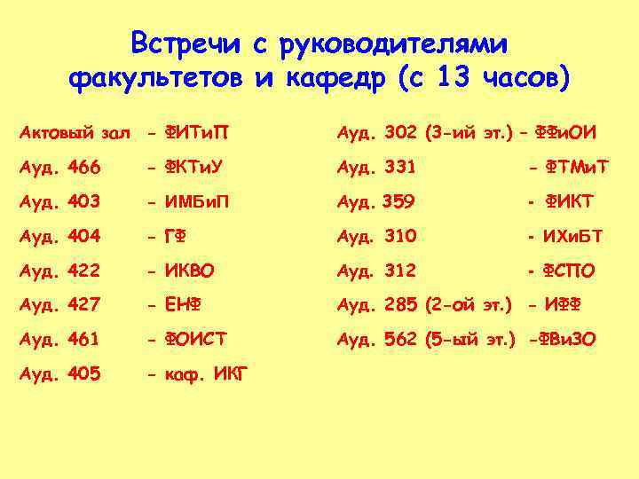 Встречи с руководителями факультетов и кафедр (с 13 часов) Актовый зал - ФИТи. П