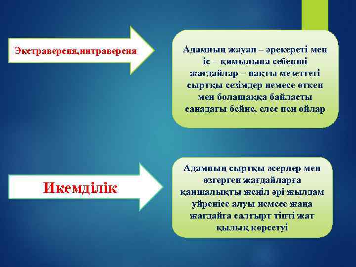 Экстраверсия, интраверсия Икемділік Адамның жауап – әрекереті мен іс – қимылына себепші жағдайлар –