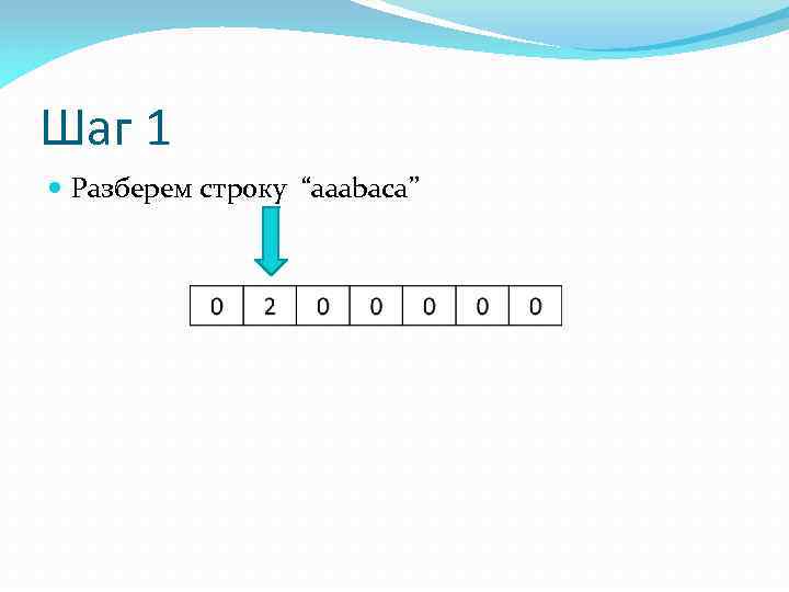 Шаг 1 Разберем строку “aaabaca” 