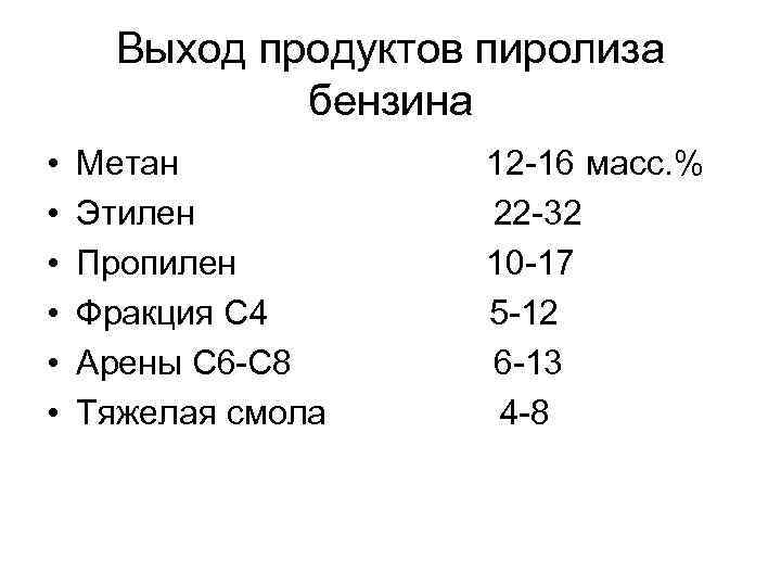 Выход продуктов пиролиза бензина • • • Метан Этилен Пропилен Фракция С 4 Арены