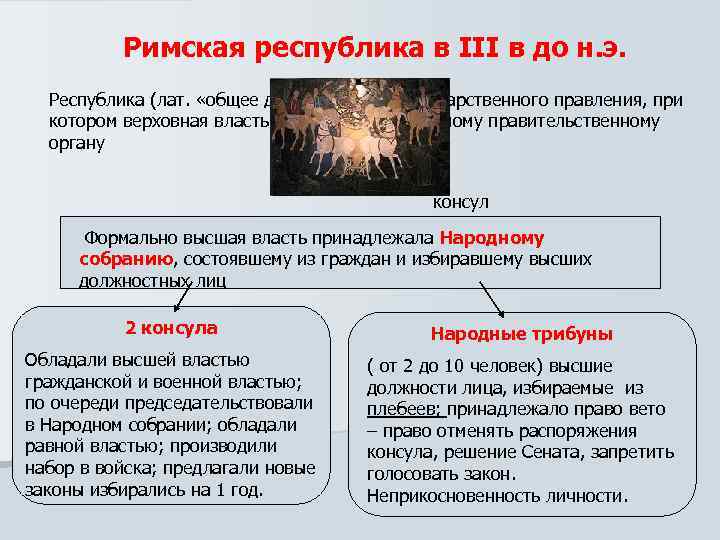 Римская республика в III в до н. э. Республика (лат. «общее дело» ) –