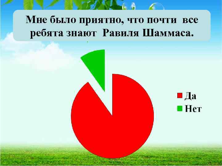 Мне было приятно, что почти все ребята знают Равиля Шаммаса. 