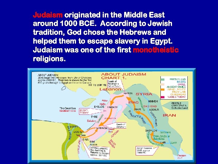 Judaism originated in the Middle East around 1000 BCE. According to Jewish tradition, God