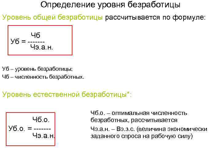 Определение уровня безработицы Уровень общей безработицы рассчитывается по формуле: Чб Уб = ------Чэ. а.