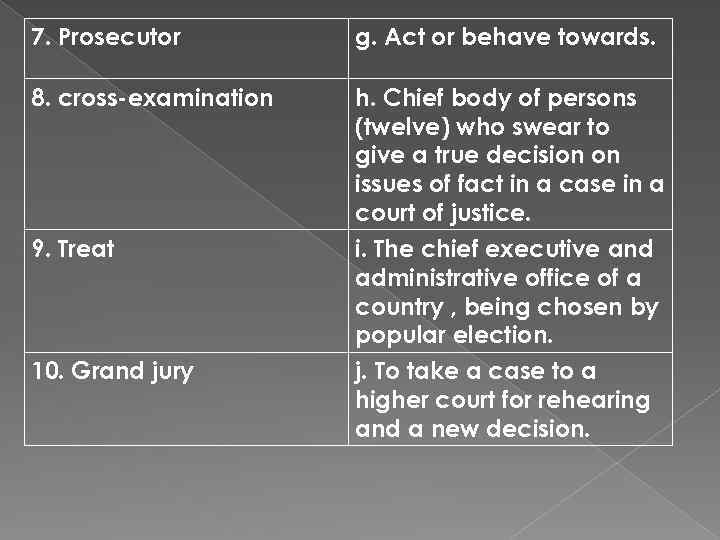 7. Prosecutor g. Act or behave towards. 8. cross-examination h. Chief body of persons