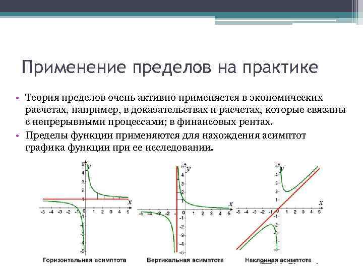 Применение пределов на практике • Теория пределов очень активно применяется в экономических расчетах, например,