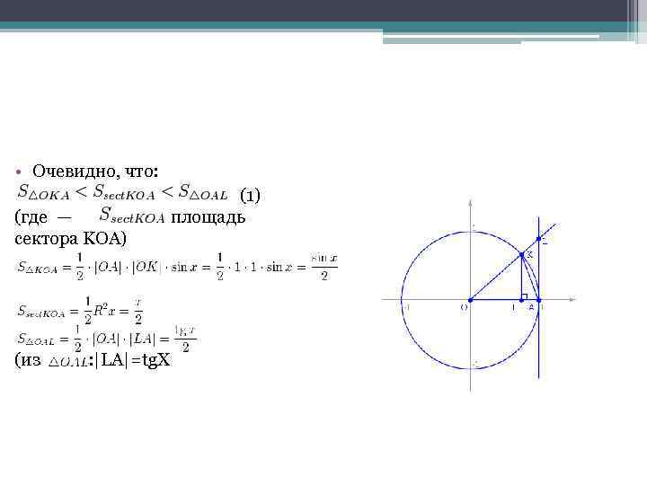  • Очевидно, что: (где — сектора KOA) (1) площадь (из : |LA|=tg. X