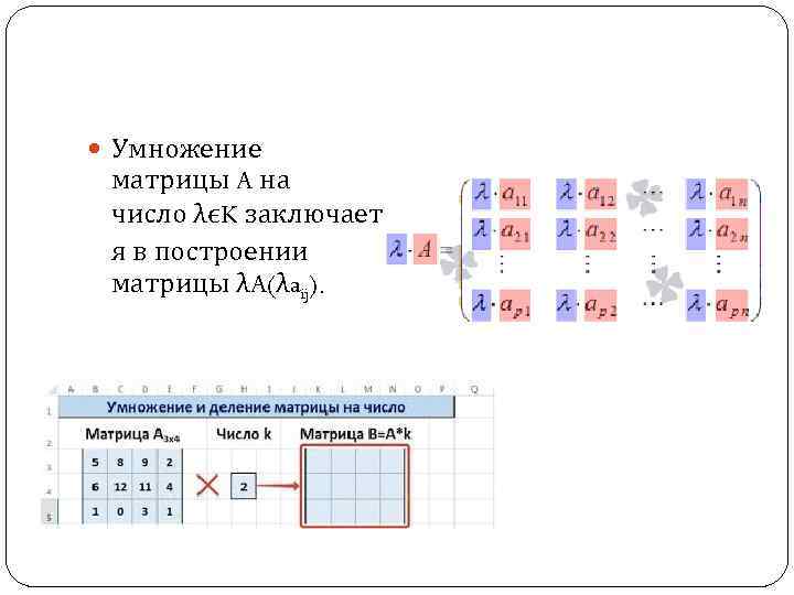 Умножение матриц презентация