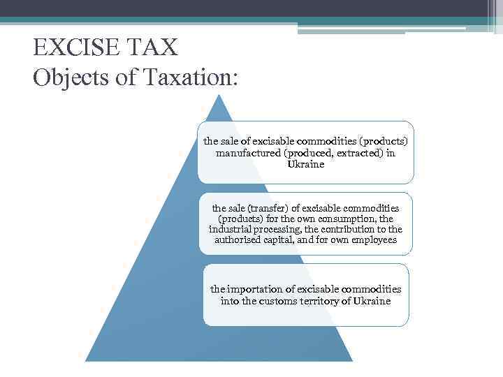EXCISE TAX Objects of Taxation: the sale of excisable commodities (products) manufactured (produced, extracted)