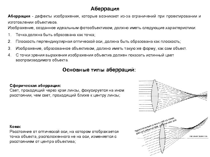 Тонкие линзы изображение предметов с помощью линз аберрация оптических систем