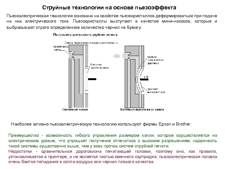 Струйные технологии на основе пьезоэффекта Пьезоэлектрическая технология основана на свойстве пьезокристаллов деформироваться при подаче