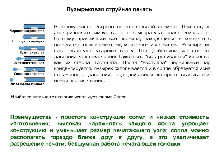 Пузырьковая струйная печать В стенку сопла встроен нагревательный элемент. При подаче электрического импульса его