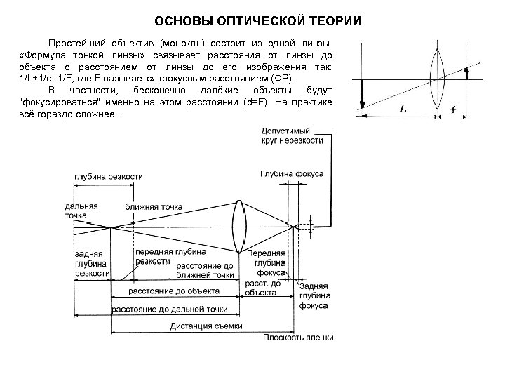 ОСНОВЫ ОПТИЧЕСКОЙ ТЕОРИИ Простейший объектив (монокль) состоит из одной линзы. «Формула тонкой линзы» связывает