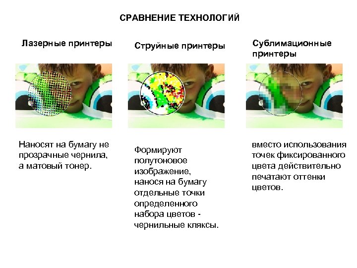 Отличие лазерного. Сравнение печати лазерного и струйного принтера. Разница печати струйного и лазерного принтера. Лазерная и струйная печать сравнение. Сходства принтеров лазерного и струйного.