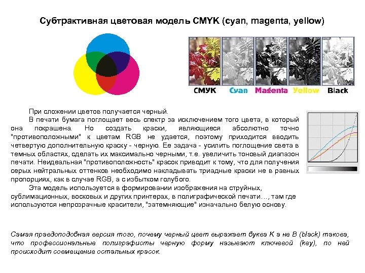 Субтрактивная цветовая модель CMYK (cyan, magenta, yellow) При сложении цветов получается черный. В печати