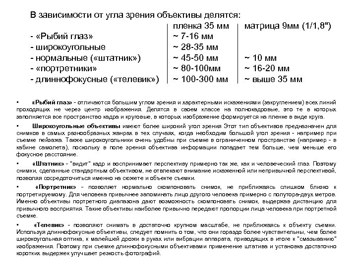 В зависимости от угла зрения объективы делятся: пленка 35 мм - «Рыбий глаз» ~