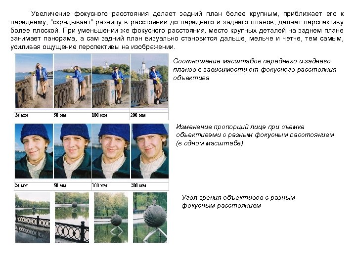 Увеличение фокусного расстояния делает задний план более крупным, приближает его к переднему, "скрадывает" разницу