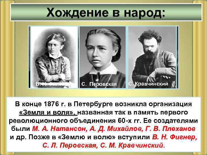 Хождение в народ: М. А. Натансон В. Н. Фигнер Г. В. Плеханов А. Д.