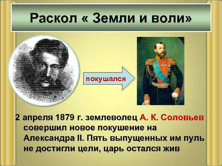 Раскол « Земли и воли» покушался 2 апреля 1879 г. землеволец А. К. Соловьев