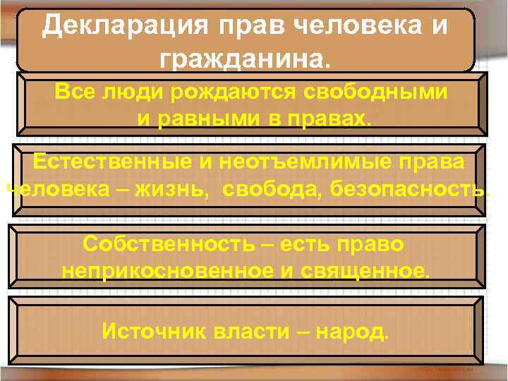 Декларация прав человека и гражданина. Все люди рождаются свободными и равными в правах. Естественные