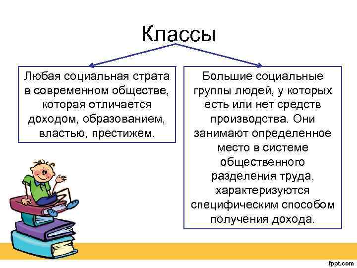 Социальная стратификация план по обществознанию