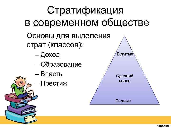 Стратификация в современном обществе Основы для выделения страт (классов): – Доход – Образование –
