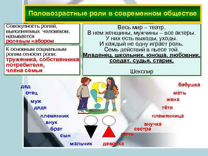 Потребление урок обществознания 8 класс презентация