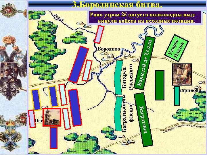 3. Бородинская битва. ион Баграт Шевардино Ув а Пл ров ато в Багратионовы Батарея