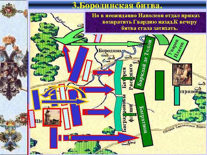 3. Бородинская битва. ион Баграт Шевардино Ув а Пл ров ато в Багратионовы Батарея