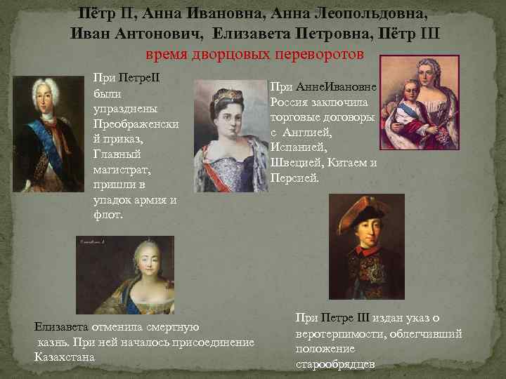 Пётр II, Анна Ивановна, Анна Леопольдовна, Иван Антонович, Елизавета Петровна, Пётр III время дворцовых