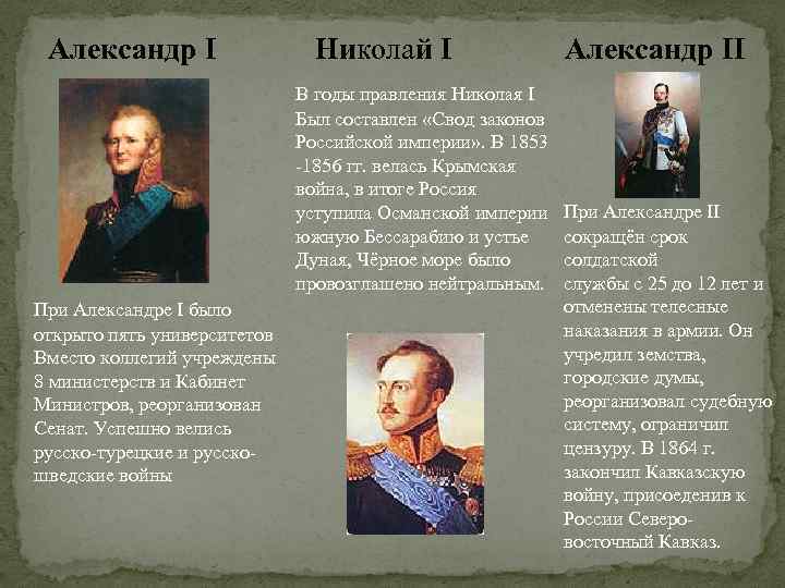 Александр I Николай I В годы правления Николая I Был составлен «Свод законов Российской