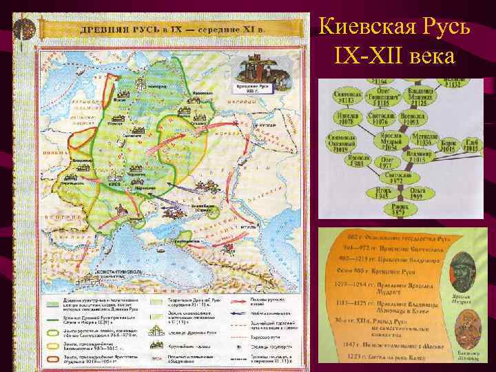 Киевская Русь IX-XII века 