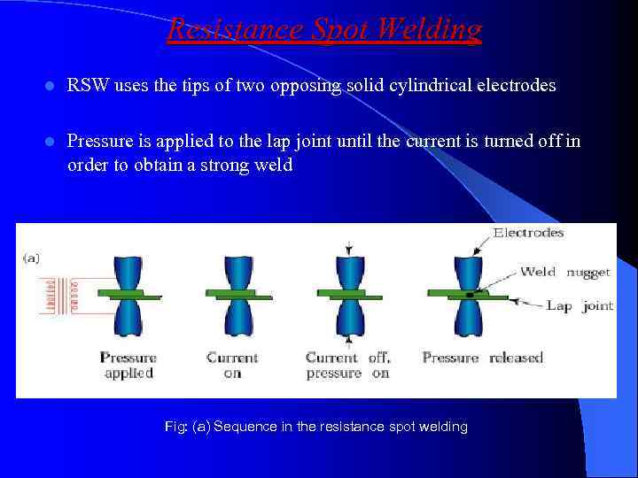 Resistance Spot Welding l RSW uses the tips of two opposing solid cylindrical electrodes