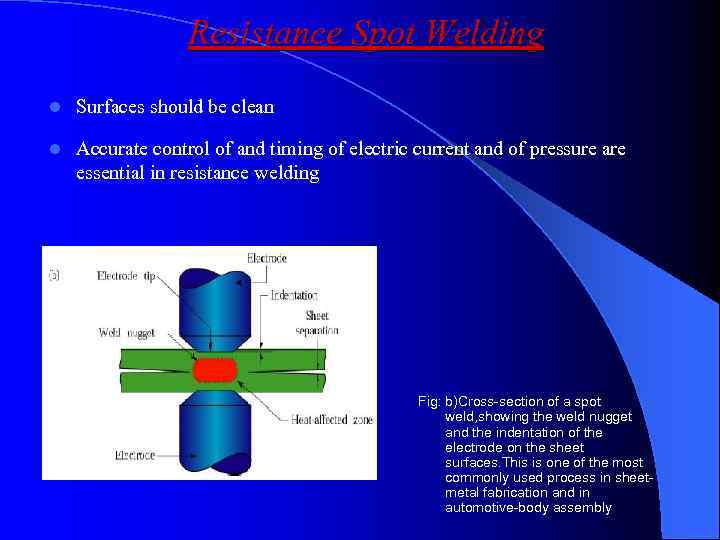 Resistance Spot Welding l Surfaces should be clean l Accurate control of and timing