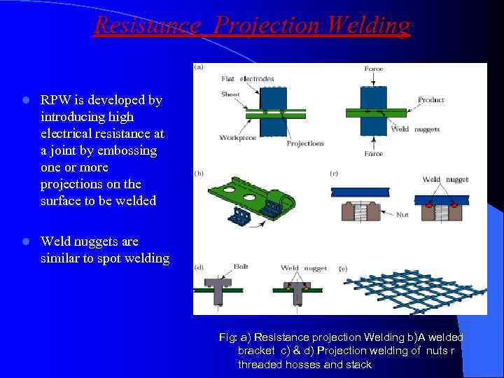 Resistance Projection Welding l RPW is developed by introducing high electrical resistance at a