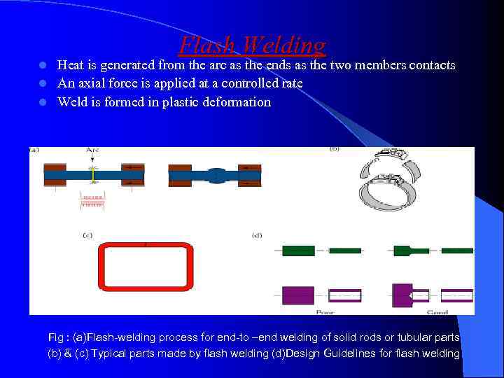 Flash Welding Heat is generated from the arc as the ends as the two