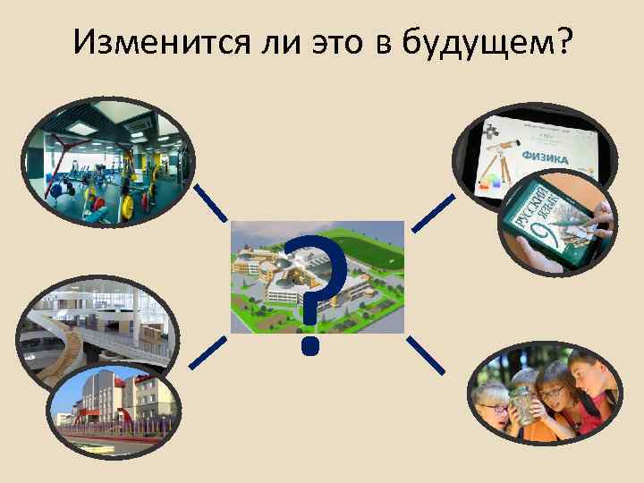 Изменится ли это в будущем? ? 