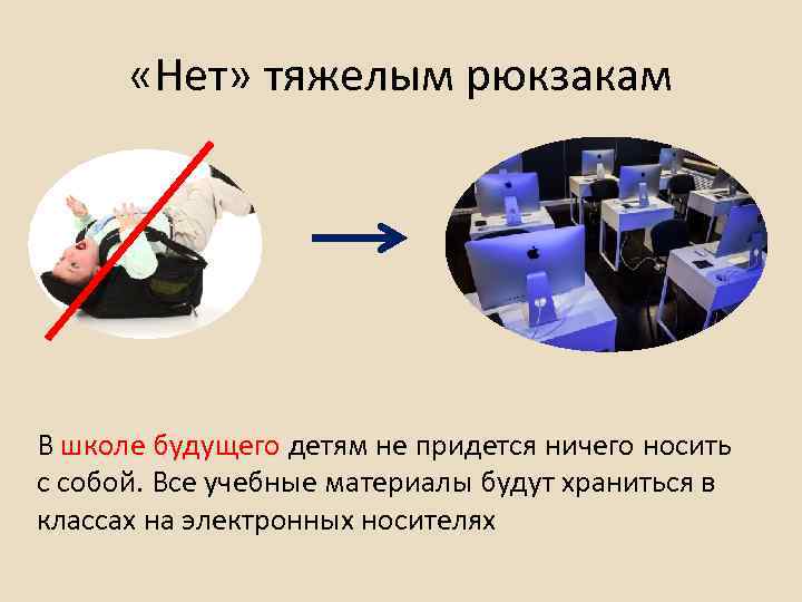  «Нет» тяжелым рюкзакам В школе будущего детям не придется ничего носить с собой.