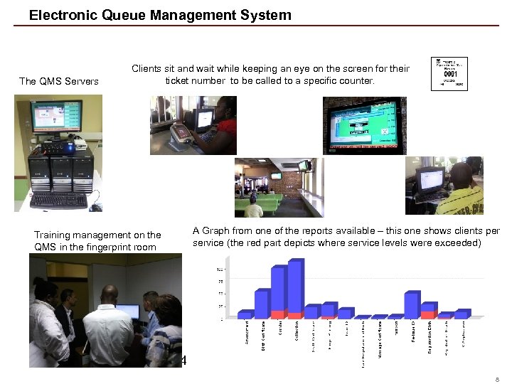 Electronic Queue Management System The QMS Servers Clients sit and wait while keeping an