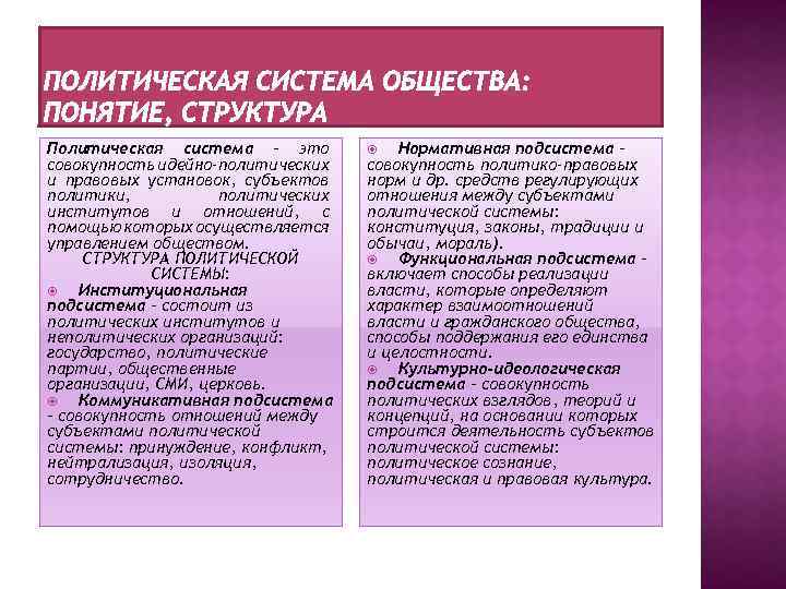 Политическая система – это совокупность идейно-политических и правовых установок, субъектов политики, политических институтов и