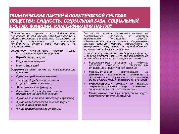 Политическая партия – это добровольная политическая организация, объединяющая лиц с общими интересами и идеалами,