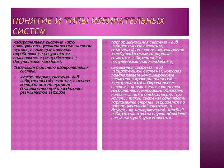 Избирательная система - это совокупность установленных законом правил, с помощью которых определяются результаты голосования