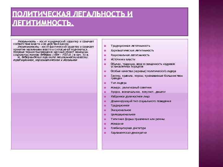 Легальность – носит юридический характер и означает соответствие власти и ее действий закону. Легитимность